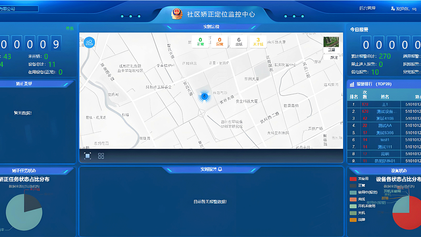 电子手环（非羁押/社区矫正/离监探亲）人