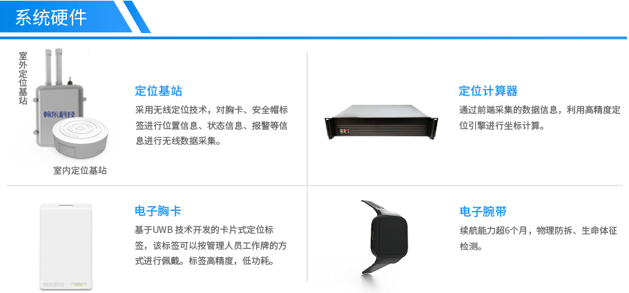 厂区人员（含外来人员）定位管理解决方案(图5)