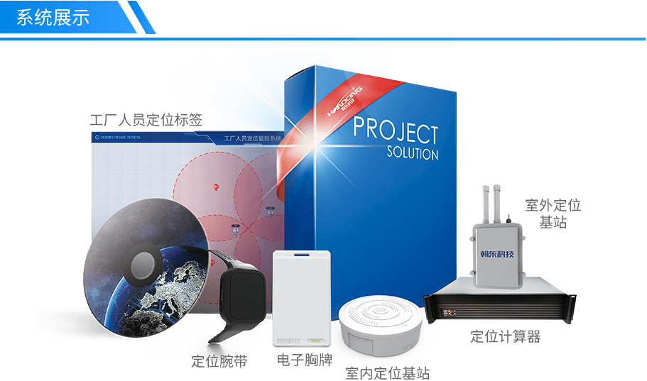 厂区人员（含外来人员）定位管理解决方案(图2)