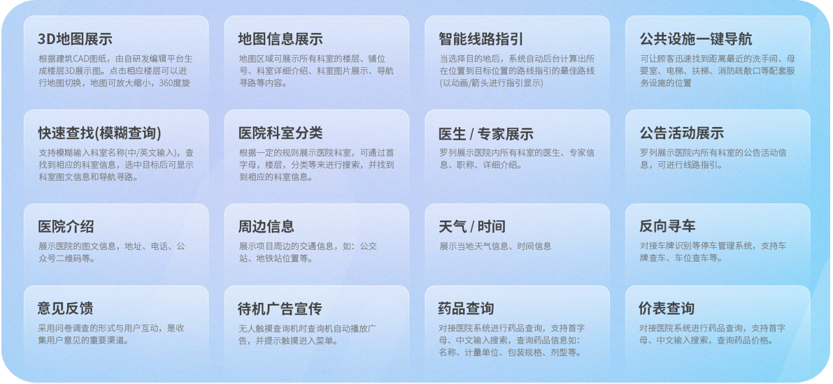 院区室内外导航管理解决方案(图2)