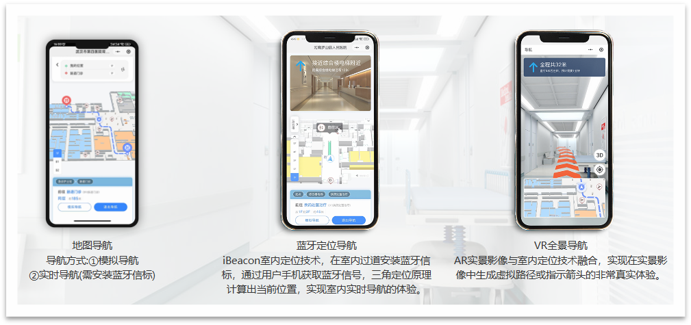 院区室内外导航管理解决方案(图14)