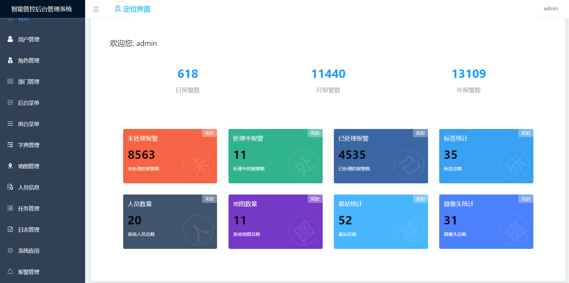 化工（防爆场景）厂区人员定位管理解决方案(图10)