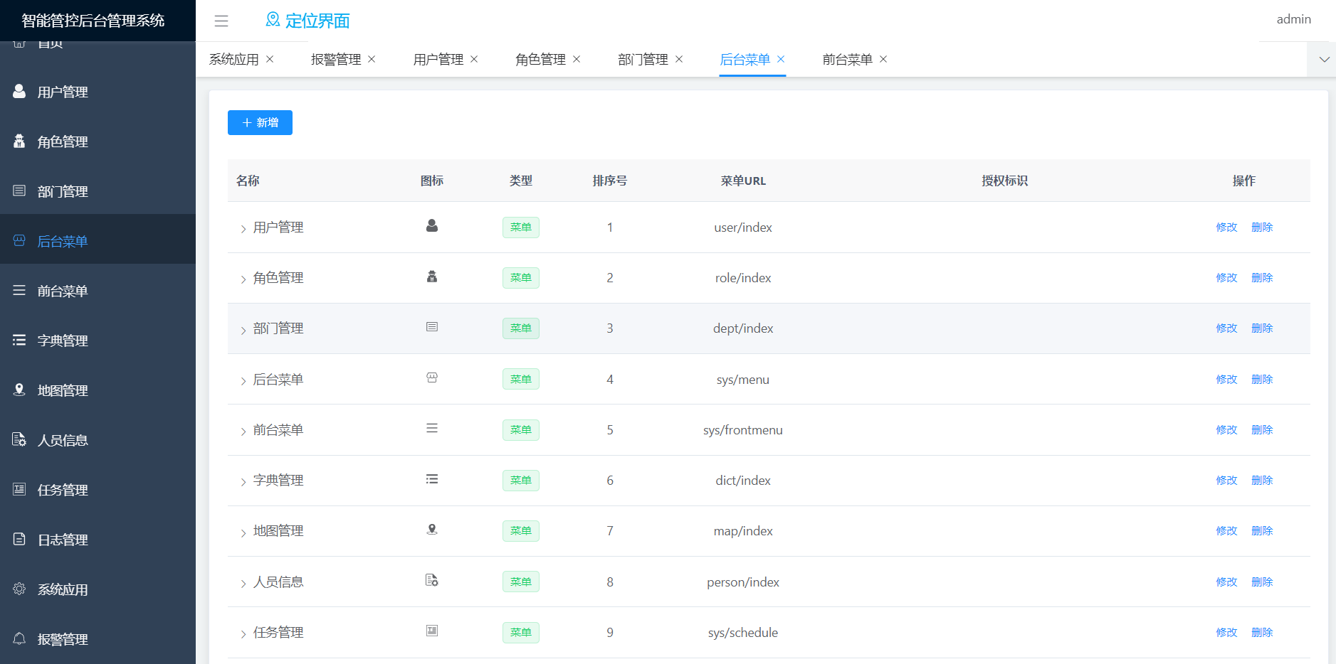 化工（防爆场景）厂区人员定位管理解决方案(图14)